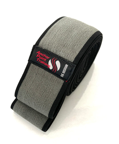 Premium Resistance Bands
